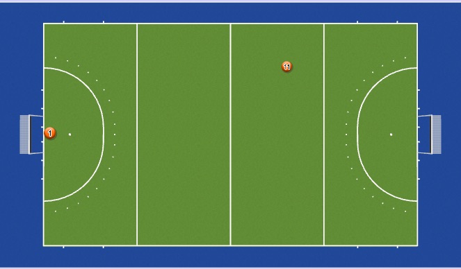 Hockey Session Plan Drill (Colour): Screen 3