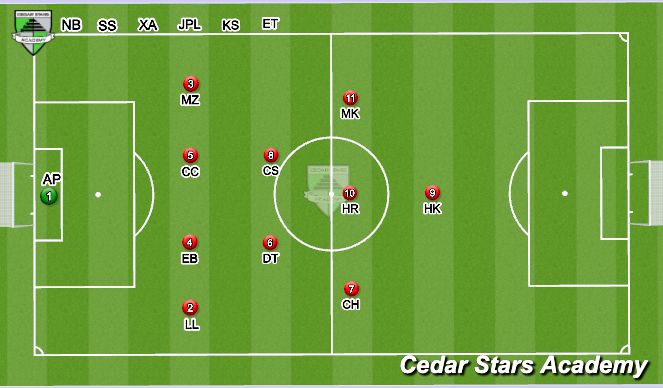 Football/Soccer Session Plan Drill (Colour): 45-60