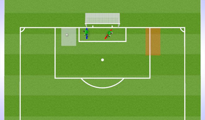 Football/Soccer Session Plan Drill (Colour): Cut back area