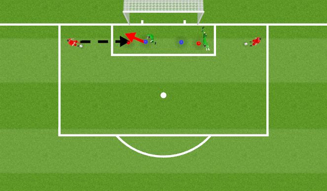 Football/Soccer Session Plan Drill (Colour): Technical-Cutbacks