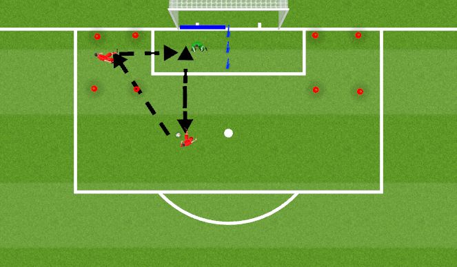 Football/Soccer Session Plan Drill (Colour): Technical-Cut Back