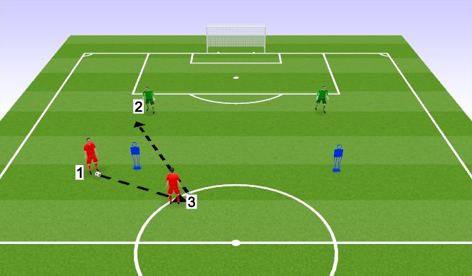 Football/Soccer Session Plan Drill (Colour): WU - DWBB