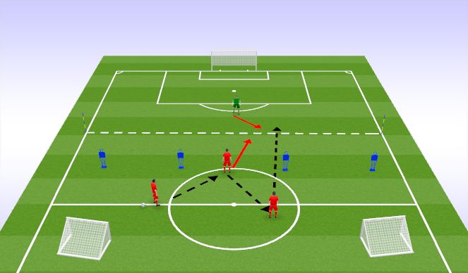 Football/Soccer Session Plan Drill (Colour): Technical-DWBB