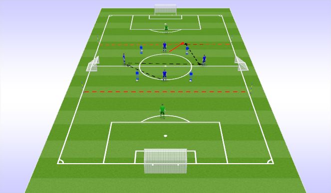 Football/Soccer Session Plan Drill (Colour): Dealing with balls over and beyond