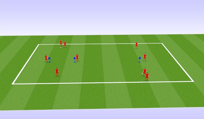 Football/Soccer Session Plan Drill (Colour): Passing practice