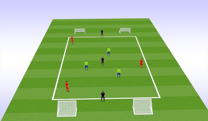 Football/Soccer Session Plan Drill (Colour): Possession