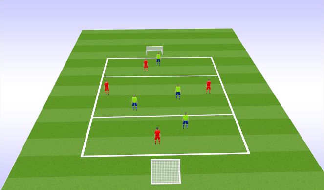 Football/Soccer Session Plan Drill (Colour): 4v4