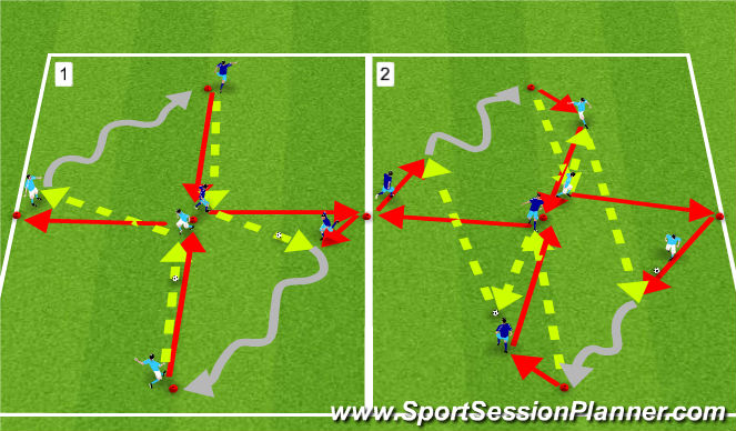 Football/Soccer Session Plan Drill (Colour): Dutch Diamond