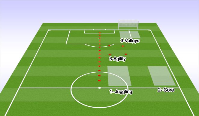 Football/Soccer Session Plan Drill (Colour): Stations