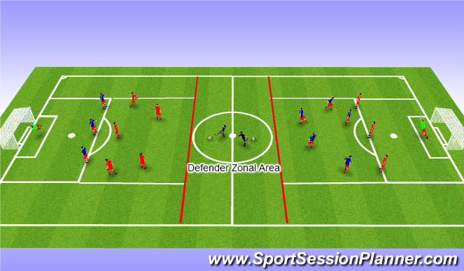 Football/Soccer Session Plan Drill (Colour): Shooting & Finishing in a SSGame 5v3+1.Progression 9v9 Game