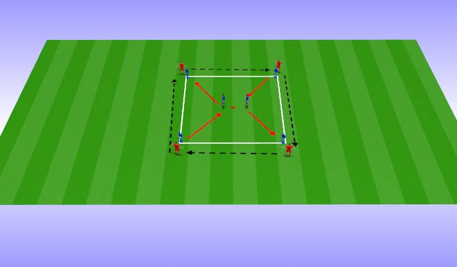 Football/Soccer Session Plan Drill (Colour): Technical 1