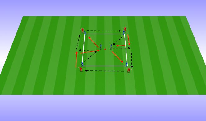 Football/Soccer Session Plan Drill (Colour): Progression of 1 to include counterpress