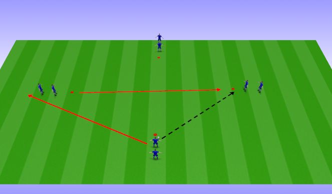 Football/Soccer Session Plan Drill (Colour): Technical 2