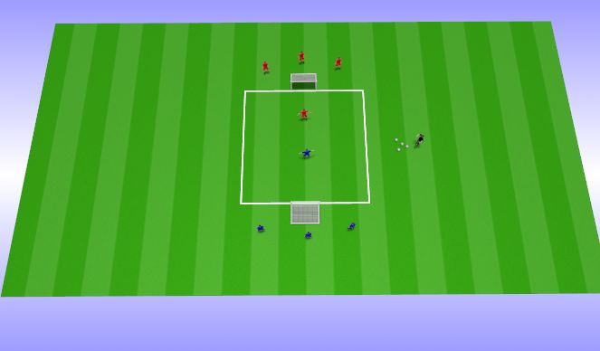 Football/Soccer Session Plan Drill (Colour): 1v1