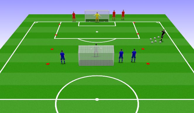 Football/Soccer Session Plan Drill (Colour): 3v3 plus GK