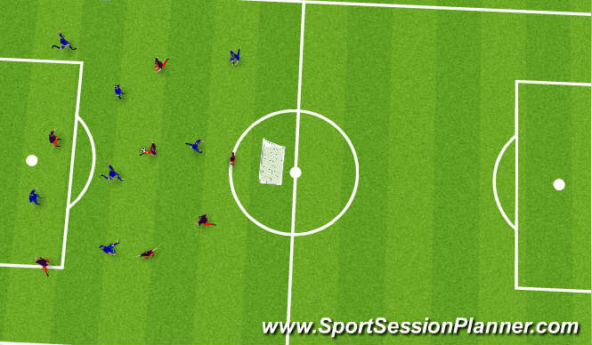 Football/Soccer Session Plan Drill (Colour): Juego