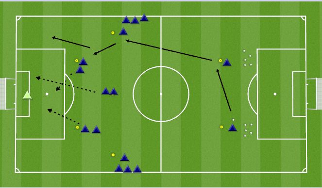 Football/Soccer Session Plan Drill (Colour): Combination Play 29