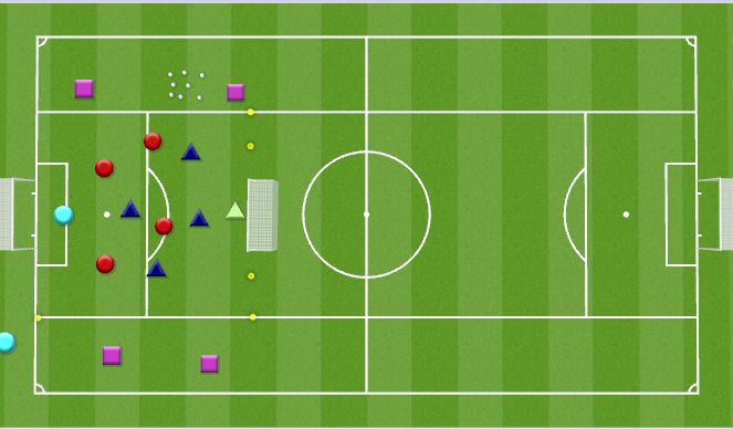 Football/Soccer Session Plan Drill (Colour): 4 v 4 plus bumpers