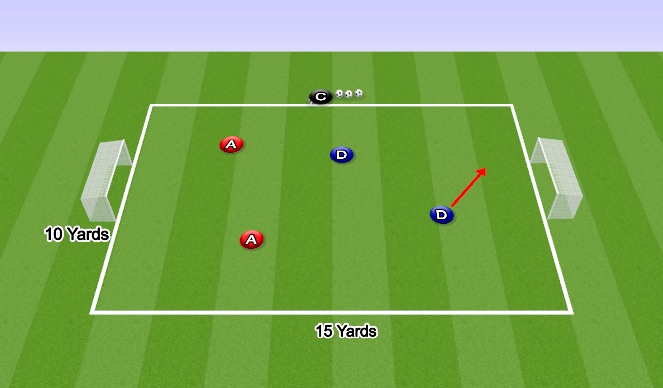 Football/Soccer Session Plan Drill (Colour): Passing, Combination play and Scoring