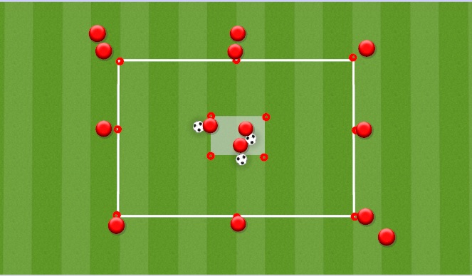 Football/Soccer Session Plan Drill (Colour): REAL MADRID PASSING WARM UP