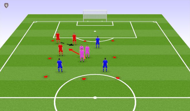 Football/Soccer Session Plan Drill (Colour): Warmup