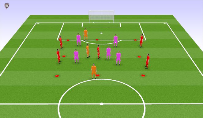 Football/Soccer Session Plan Drill (Colour): Transition 5v5+3