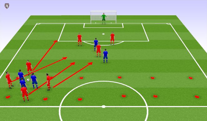 Football/Soccer Session Plan Drill (Colour): Game Training