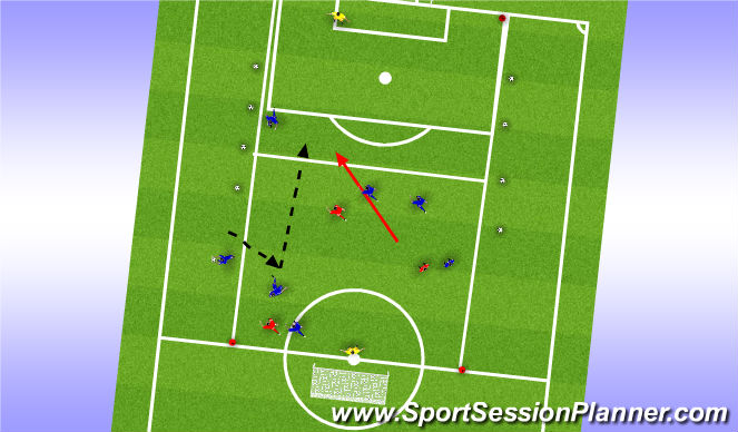 Football/Soccer Session Plan Drill (Colour): Small sided games