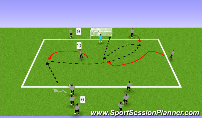 Football/Soccer Session Plan Drill (Colour): P/R/F