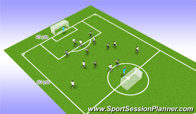 Football/Soccer Session Plan Drill (Colour): Match play