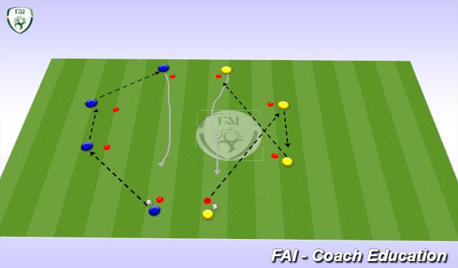 Football/Soccer Session Plan Drill (Colour): Passing patterns 