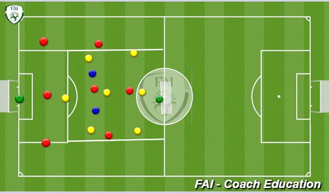 Football/Soccer Session Plan Drill (Colour): SSG Defensive overload 