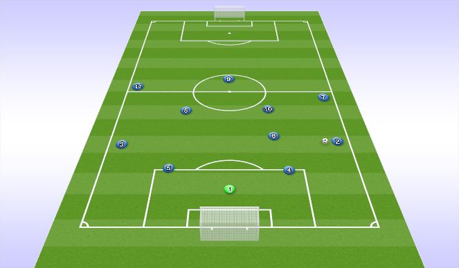 Football/Soccer Session Plan Drill (Colour): Animation 4