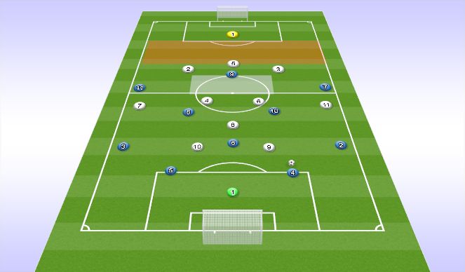 Football/Soccer Session Plan Drill (Colour): vs 1-3-5-2