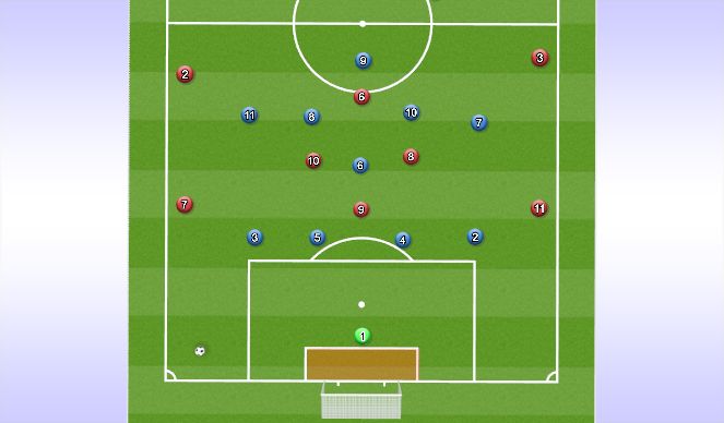 Football/Soccer Session Plan Drill (Colour): Animation 3