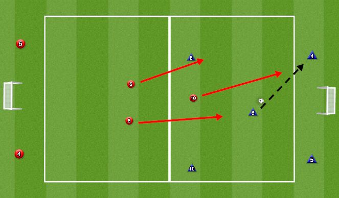 Football/Soccer Session Plan Drill (Colour): Screen 2