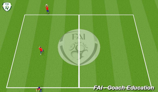 Football/Soccer Session Plan Drill (Colour): Basic throw-in