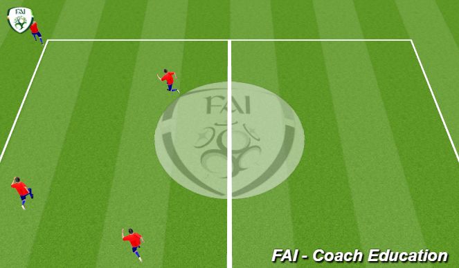 Football/Soccer Session Plan Drill (Colour): Animation 4