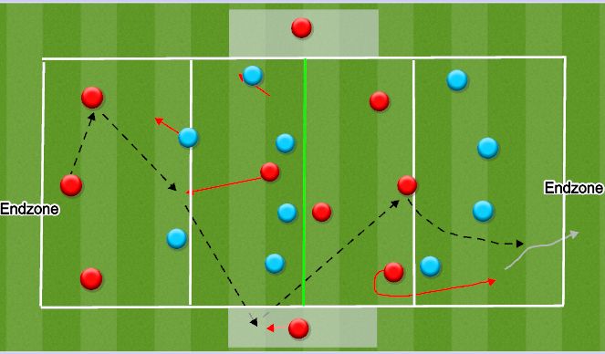 Football/Soccer Session Plan Drill (Colour): Screen 1