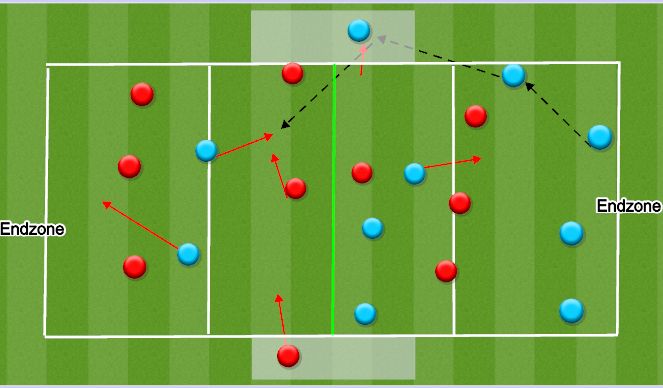 Football/Soccer Session Plan Drill (Colour): Screen 2