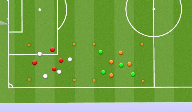 Football/Soccer Session Plan Drill (Colour): 4v4 Breakout