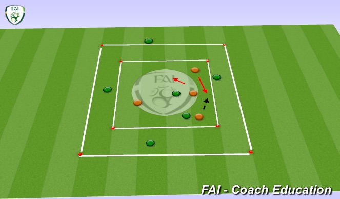 Football/Soccer Session Plan Drill (Colour): Rondo 4v2 to 6v4