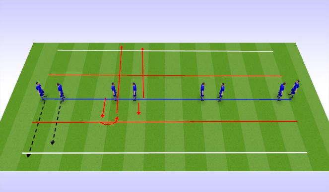 Football/Soccer Session Plan Drill (Colour):  Rock paper Scissors