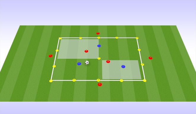 Football/Soccer Session Plan Drill (Colour): Passing and possession