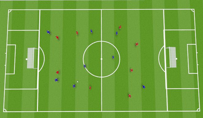 Football/Soccer Session Plan Drill (Colour): Counter attack transition game