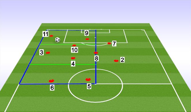 Football/Soccer Session Plan Drill (Colour): In Possession