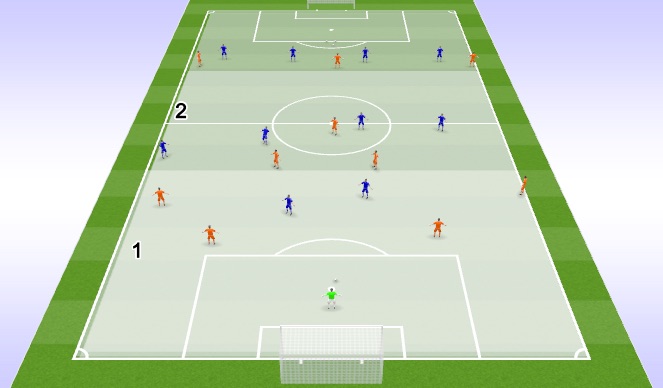 Football/Soccer Session Plan Drill (Colour): Screen 1