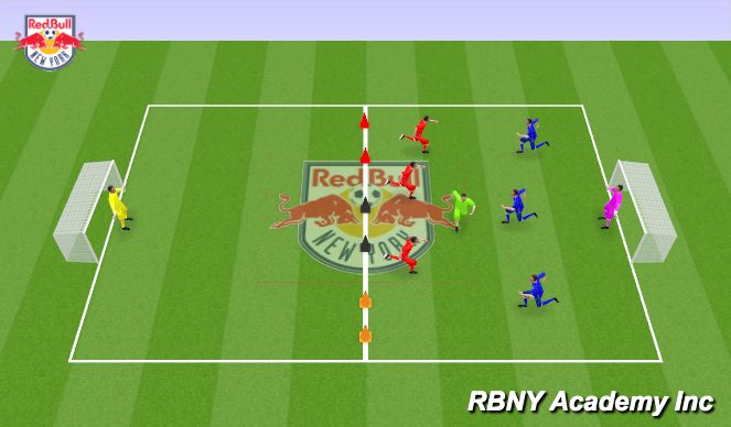 Football/Soccer Session Plan Drill (Colour): Conditioned Game