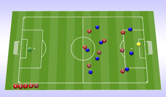 Football/Soccer Session Plan Drill (Colour): Press