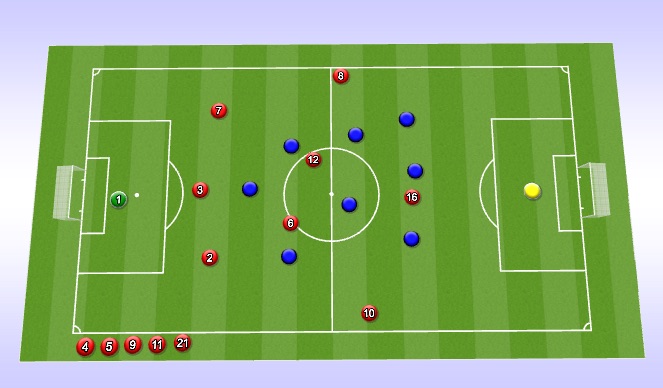 Football/Soccer Session Plan Drill (Colour): Possession